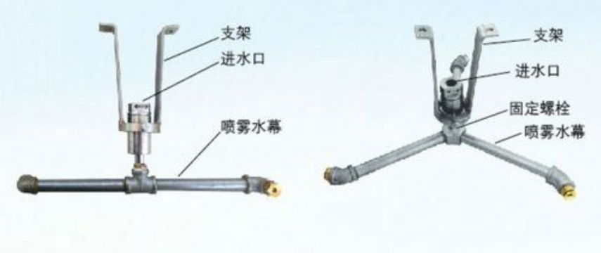 點擊查看詳細(xì)信息<br>標(biāo)題：ZPX自動旋轉(zhuǎn)噴霧降塵裝置 閱讀次數(shù)：4228